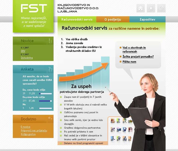 FST